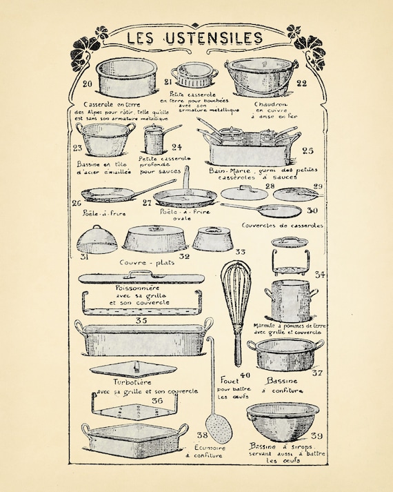 French Utensils Chart Print Vintage Kitchen Poster 4 Sizes 8X10 9X12 12X16  Kitchen Wall Art Antique French Chart French Diagram -  Norway