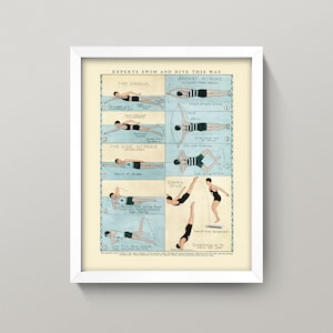 Antique Swimming Poster Vintage Swim and Diving Chart 3 Sizes How to Swim Print Swimmer Dive Pool Diving Chart Diagram Chart image 7