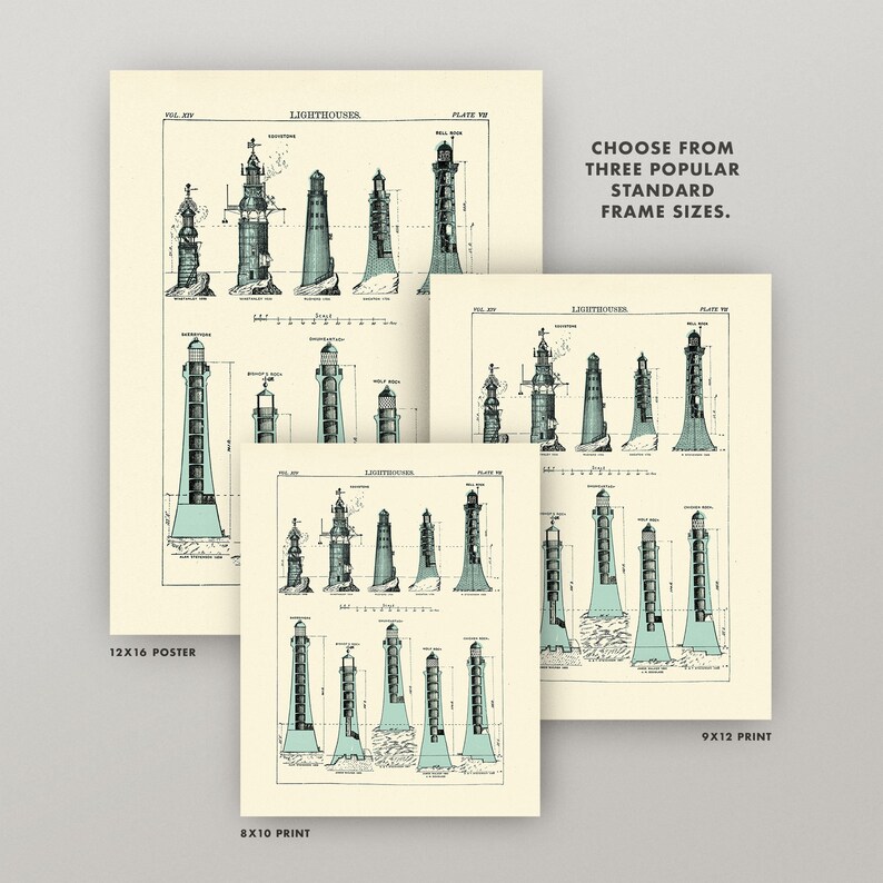 Puede incluir: Una ilustraci&oacute;n vintage de faros, con dibujos detallados de varios dise&ntilde;os de faros. La imagen incluye el texto "LIGHTHOUSES" y "PLATE NO.". La imagen est&aacute; disponible en tres tama&ntilde;os de marco est&aacute;ndar: 12x16, 8x10 y 9x12.