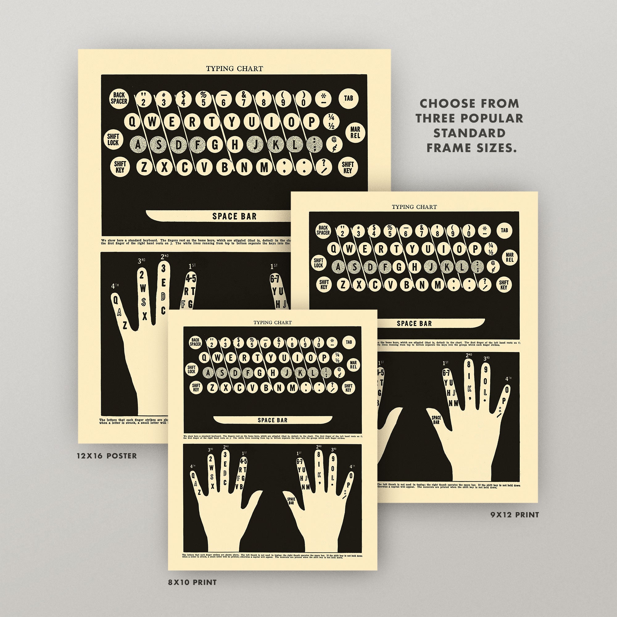 Typling Chart Typing Chart • Typewriter Print / Wall Art • Vintage Typewriter Chart ...