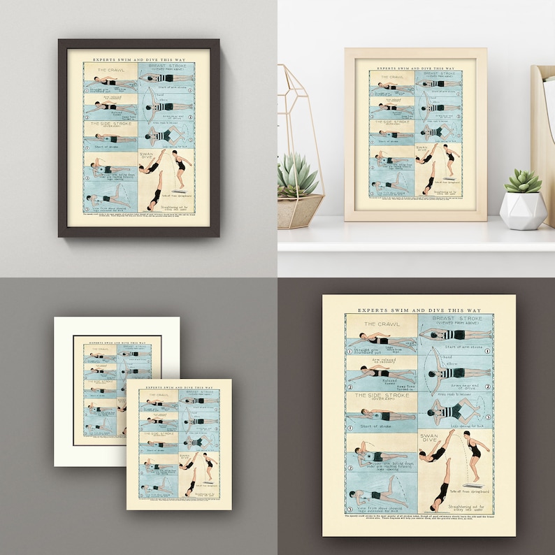 Antique Swimming Poster Vintage Swim and Diving Chart 3 Sizes How to Swim Print Swimmer Dive Pool Diving Chart Diagram Chart image 6