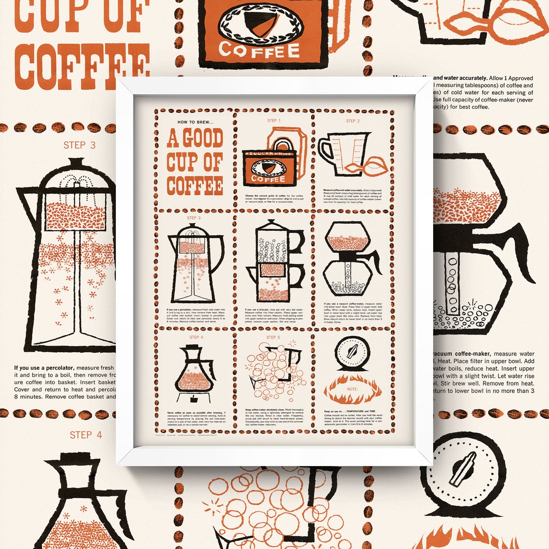 Coffee Print or Poster • Vintage Coffee Diagram • 4 Sizes! • Retro