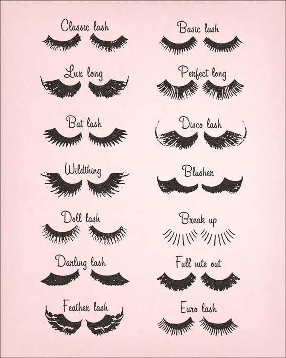 Eyelash Extension Style Chart