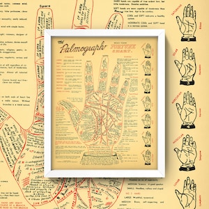 Vintage Palmistry Chart • 5 Sizes! • Fortune Telling Cheiromancy Occult Palm Reading Tarot Antique Palmistry Chart