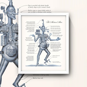 Vintage Robot Print • Sci-Fi Poster • Modern Man • 3 Sizes • Steampunk • Cyberpunk • Vintage Robot Poster • Art Deco Sexbot Android