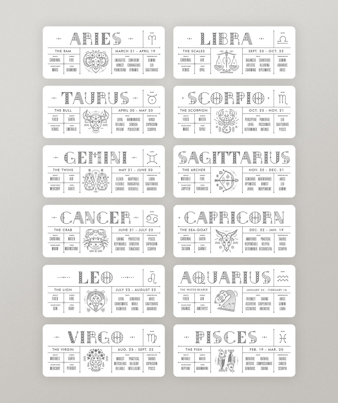 Zodiac Flash Cards Set of 12 Astrology / Horoscope Etsy