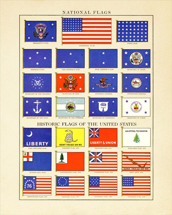 American Flag Chart
