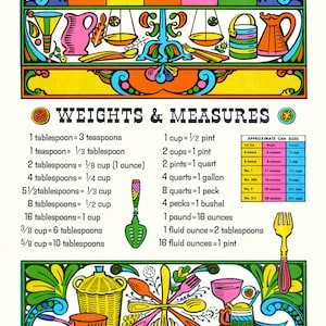 May include: A vintage-style print titled "Weights & Measures" with colorful illustrations of kitchen tools and conversion charts. The print features a vibrant design with a variety of measuring tools and a chart of measurements.