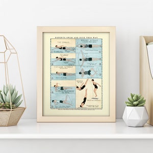 Antique Swimming Poster Vintage Swim and Diving Chart 3 Sizes How to Swim Print Swimmer Dive Pool Diving Chart Diagram Chart image 5