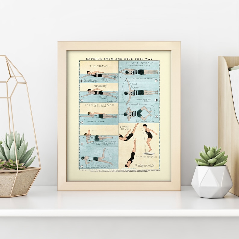Antique Swimming Poster Vintage Swim and Diving Chart 3 Sizes How to Swim Print Swimmer Dive Pool Diving Chart Diagram Chart image 5