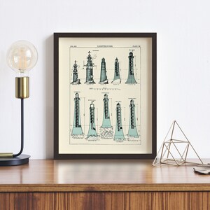 Puede incluir: Una ilustraci&oacute;n vintage en blanco y negro de diferentes dise&ntilde;os de faros. La imagen est&aacute; titulada "LIGHTHOUSES" e incluye el texto "PLATE XV".