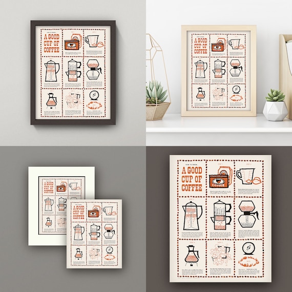 Coffee Print or Poster • Vintage Coffee Diagram • 4 Sizes! • Retro