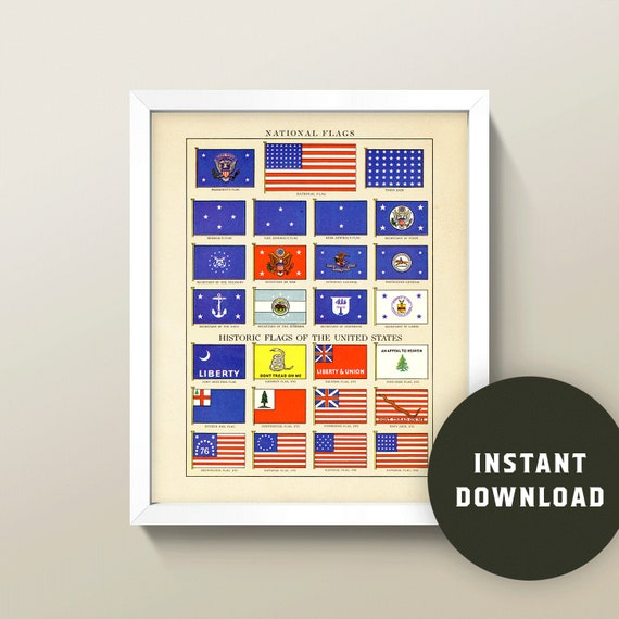 Wall Chart Of World History Download