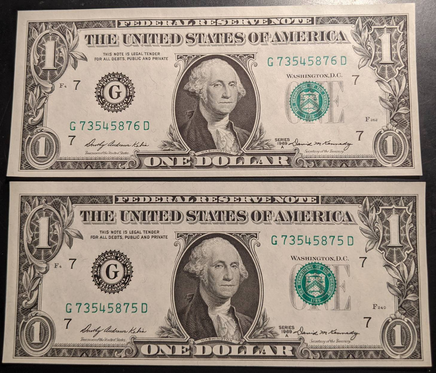 1969 100 dollar bill - Etsy 日本