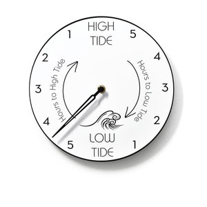 May include: A white circular tide clock with black markings and a black hand pointing to the low tide position. The clock face reads "HIGH TIDE" and "LOW TIDE" with numbers 1 through 5 around the edge. The text "Hours to High Tide" and "Hours to Low Tide" are written on the clock face.
