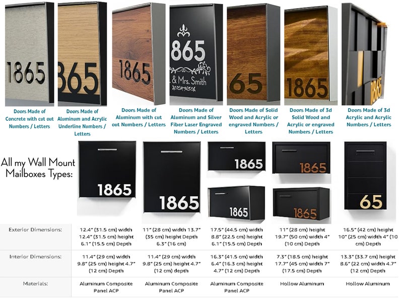 All my Wall Mount Mailboxes Types and sizes and all my Door Style you can choose for your mailbox to have
