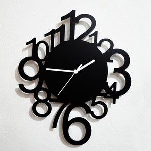 Asymmetric Numbers - Wall Clock