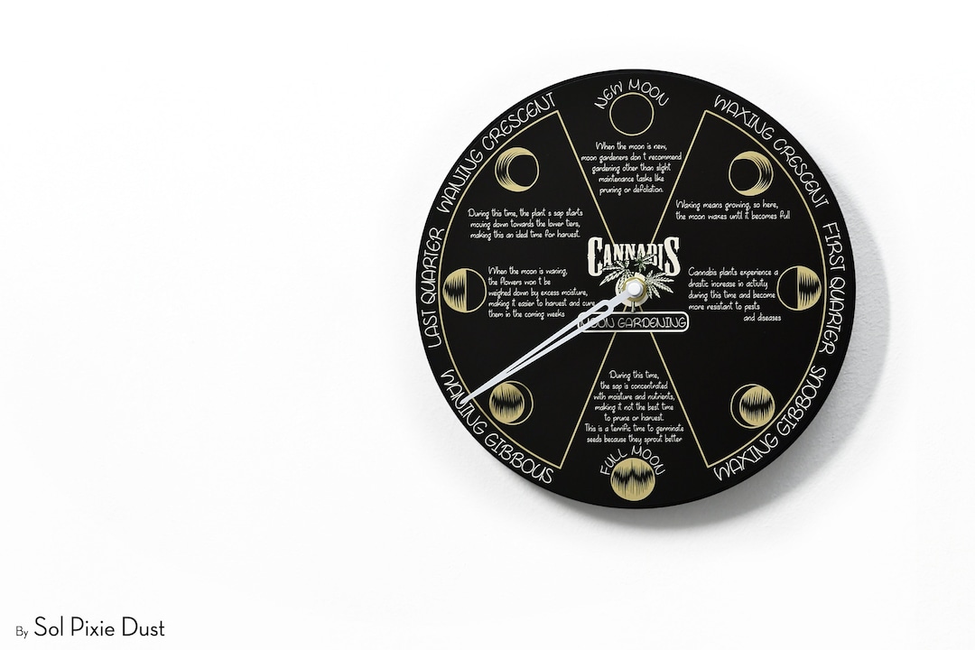 Moon Phase Wall Clock - Lunar Cycle Tracker - Round Black - Planting ...