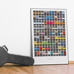 May include: A framed poster featuring a grid of colourful guitar pedal illustrations. The pedals are arranged in rows and columns, with each pedal having a unique design and colour scheme. The poster is titled "BOSS" in the bottom right corner.