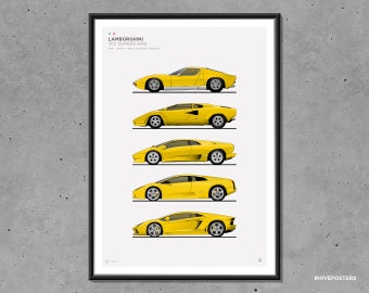 CORVETTE STINGRAY POSTER Sports Car Supercar Sunset Wall Art Print Photo A3 A4