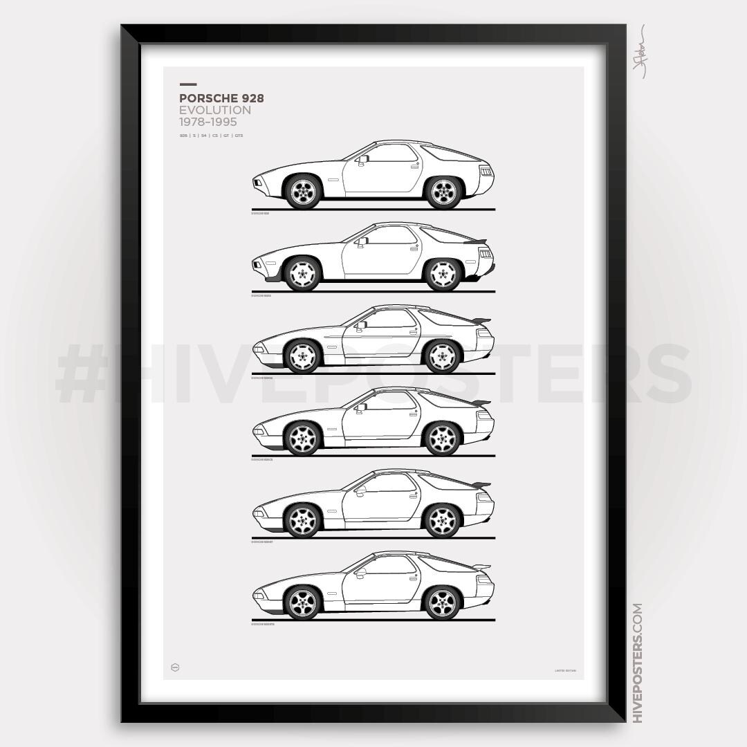 Porsche 928 Generations Evolution Poster - History Timeline