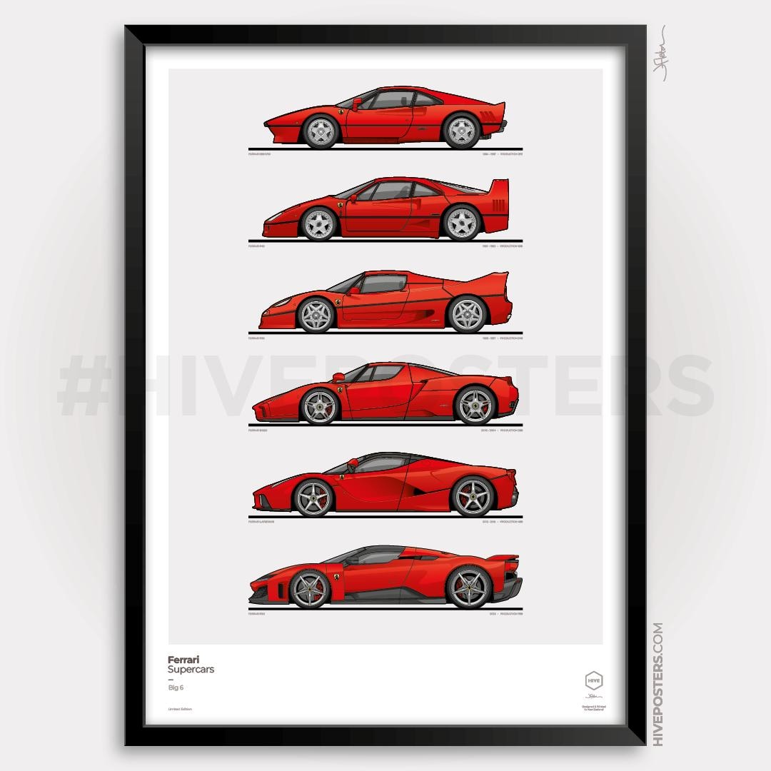 フェラーリ「ビッグ6」スーパーカー進化世代ポスター 288GTO
