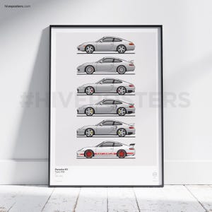 Póster de la evolución de las generaciones del Porsche 911 996