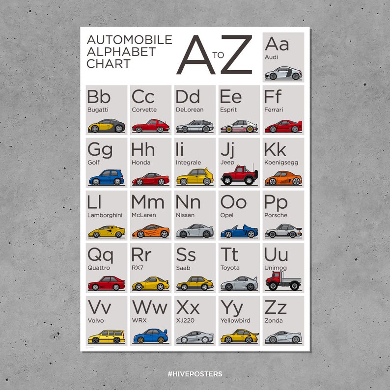 ABC AZ Car Alphabet Poster Etsy