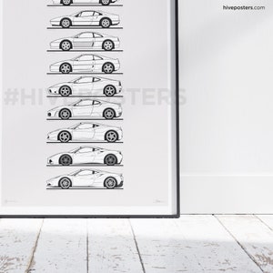 Ferrari V8 evolutie 1975-2023 poster afbeelding 3