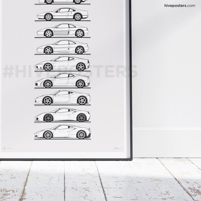 Ferrari V8 evolutie 1975-2023 poster afbeelding 3