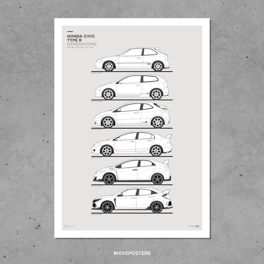 Honda Civic Type R Evolution Poster | Etsy Australia