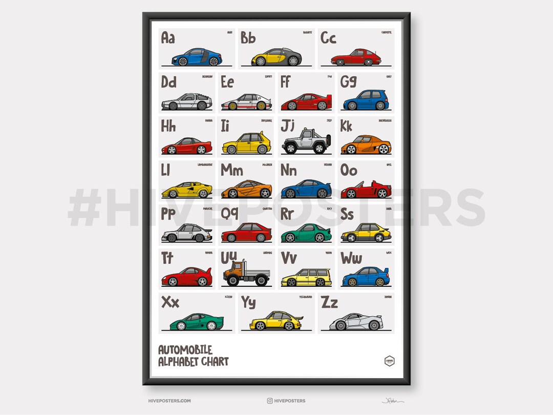 Car Alphabet Poster Nursery ABC Print Wall Art for Kids and Etsy