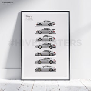 Porsche 911 Turbo Poster Generations Evolution SILVER