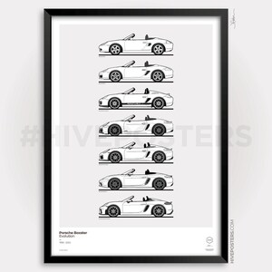 Porsche Boxster Evolution Poster