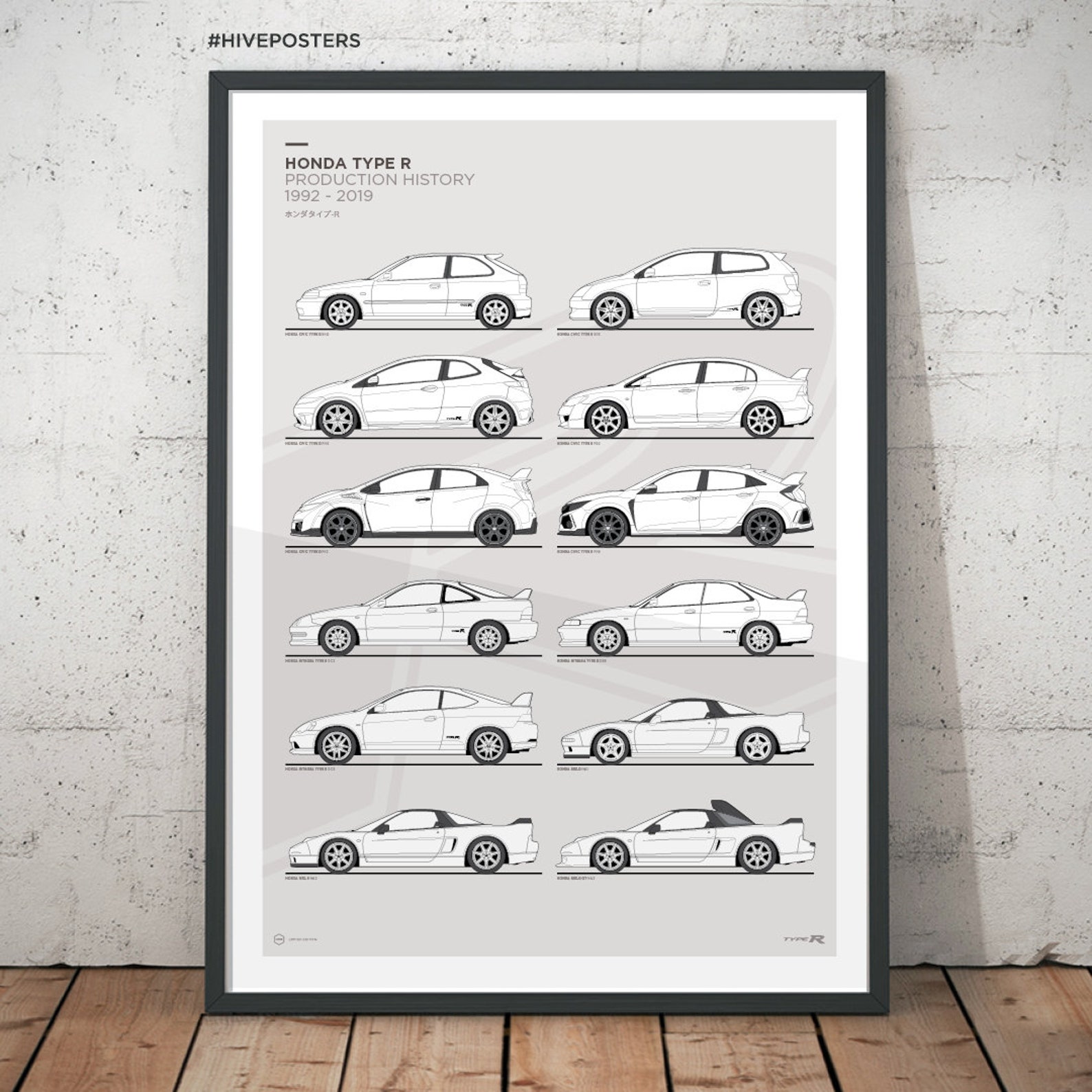 Honda Type R History Poster - Etsy