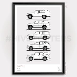 Toyota 4Runner Evolution Poster