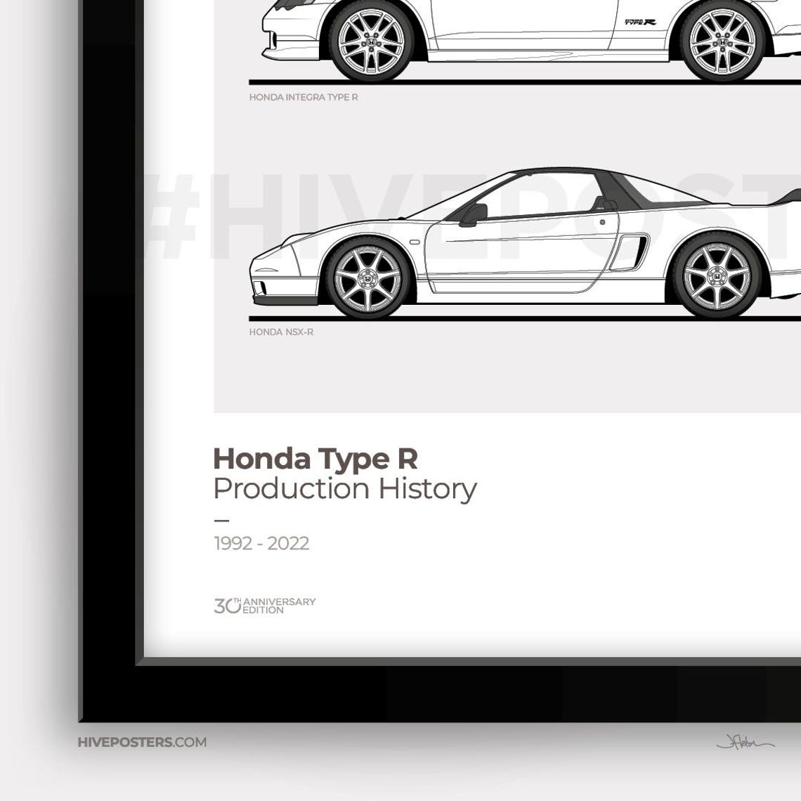 Honda Type R History Poster - Etsy Canada