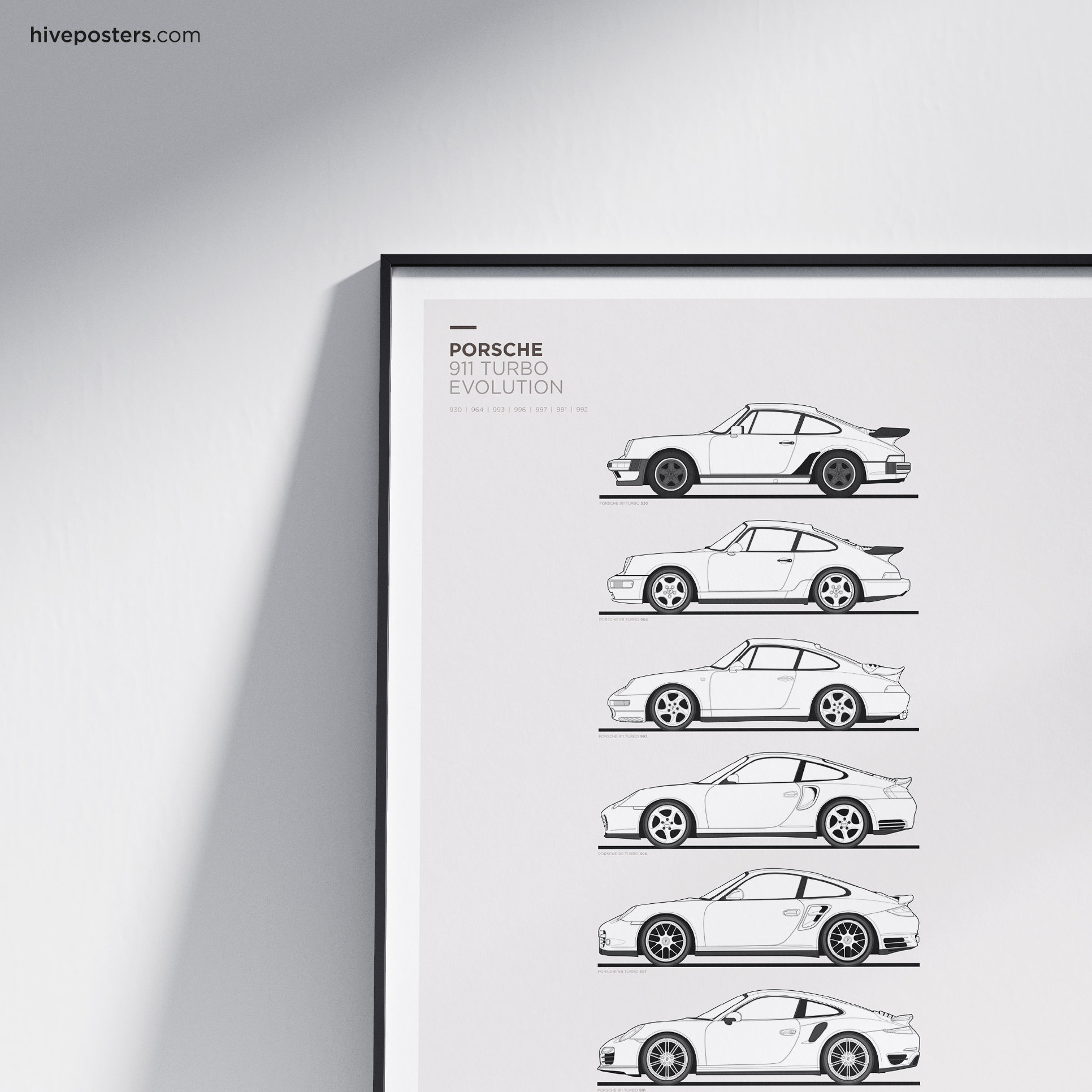 Porsche 911 Turbo Poster Evolution Generations Timeline -  UK