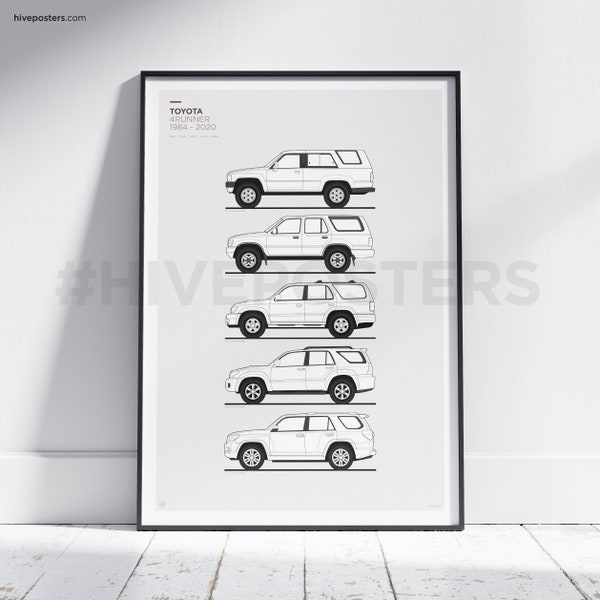 Toyota 4Runner Evolution Poster