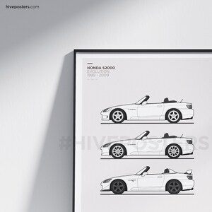 Honda S2000 Evolution Poster image 2