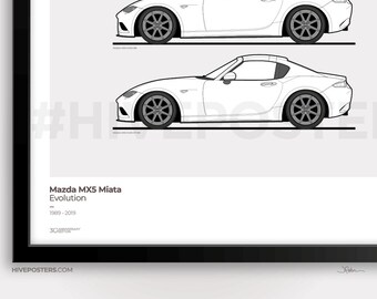 Mazda MX5 Miata Poster Generations Evolution - Etsy