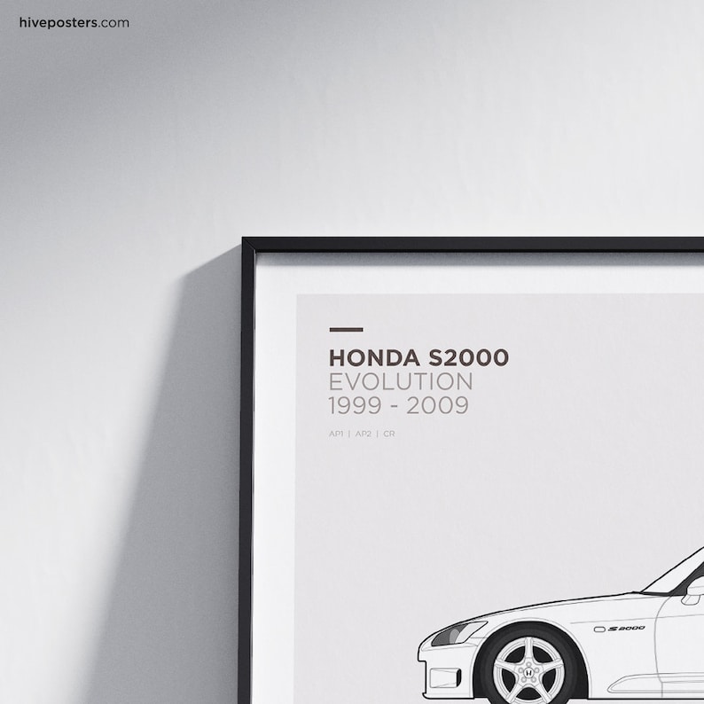 Honda S2000 Evolution Poster image 4