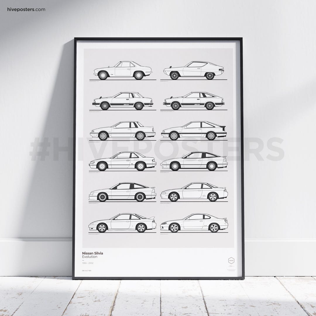 日産シルビア ポスター 世代の進化 - Etsy 日本
