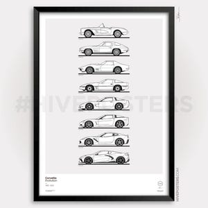 Chevrolet Corvette Evolution Poster