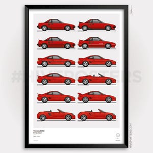 Toyota MR2 / MR-S Evolution Poster