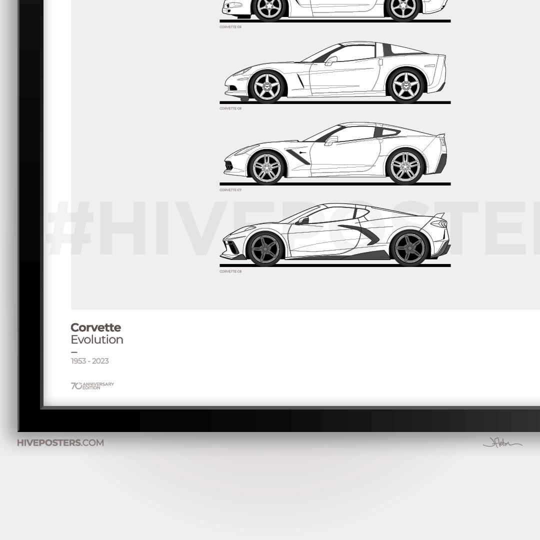 Chevrolet Corvette Evolution Poster - Etsy