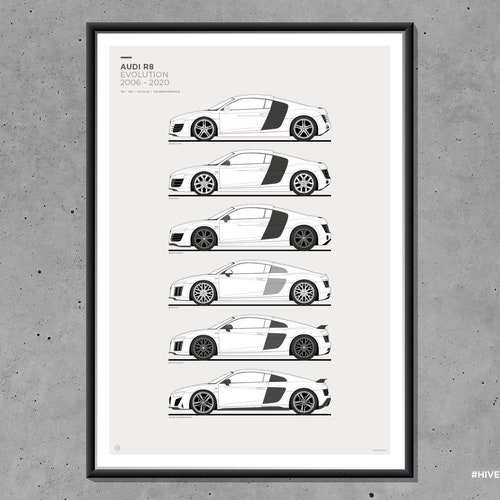 Audi Generations Inspired Poster Print Art History Evolution - Etsy