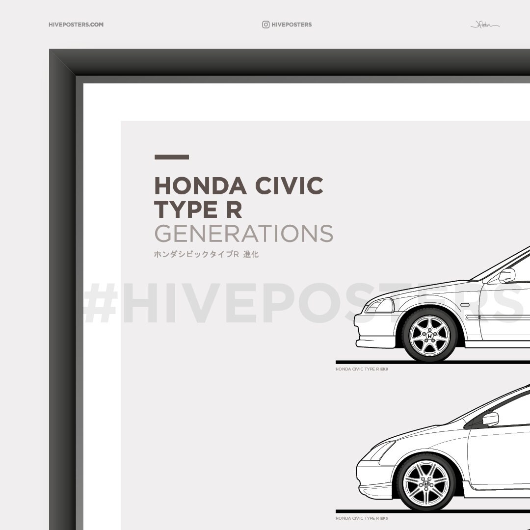 Honda Civic Type R Evolution Poster - Etsy