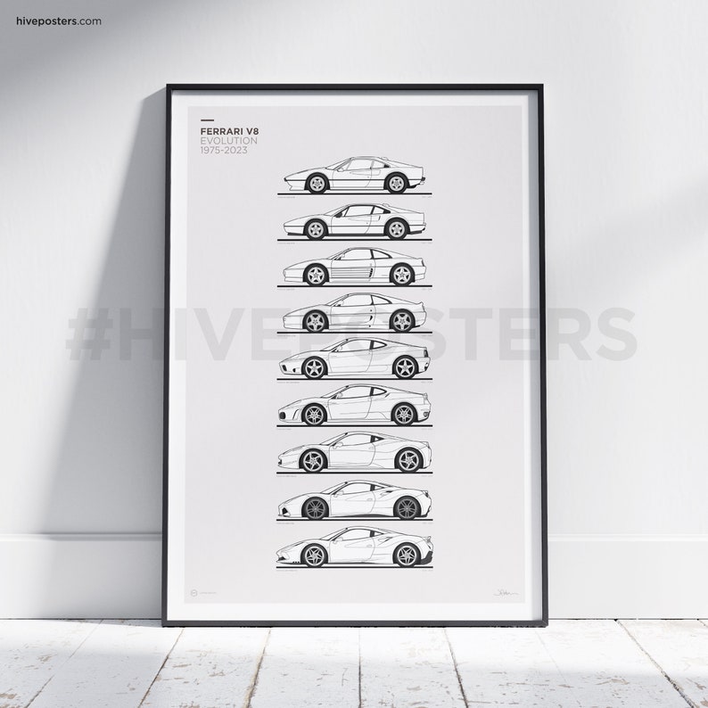 Ferrari V8 evolutie 1975-2023 poster afbeelding 1
