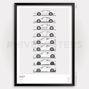 Ferrari V8 Evolution 1975 - 2023 Poster